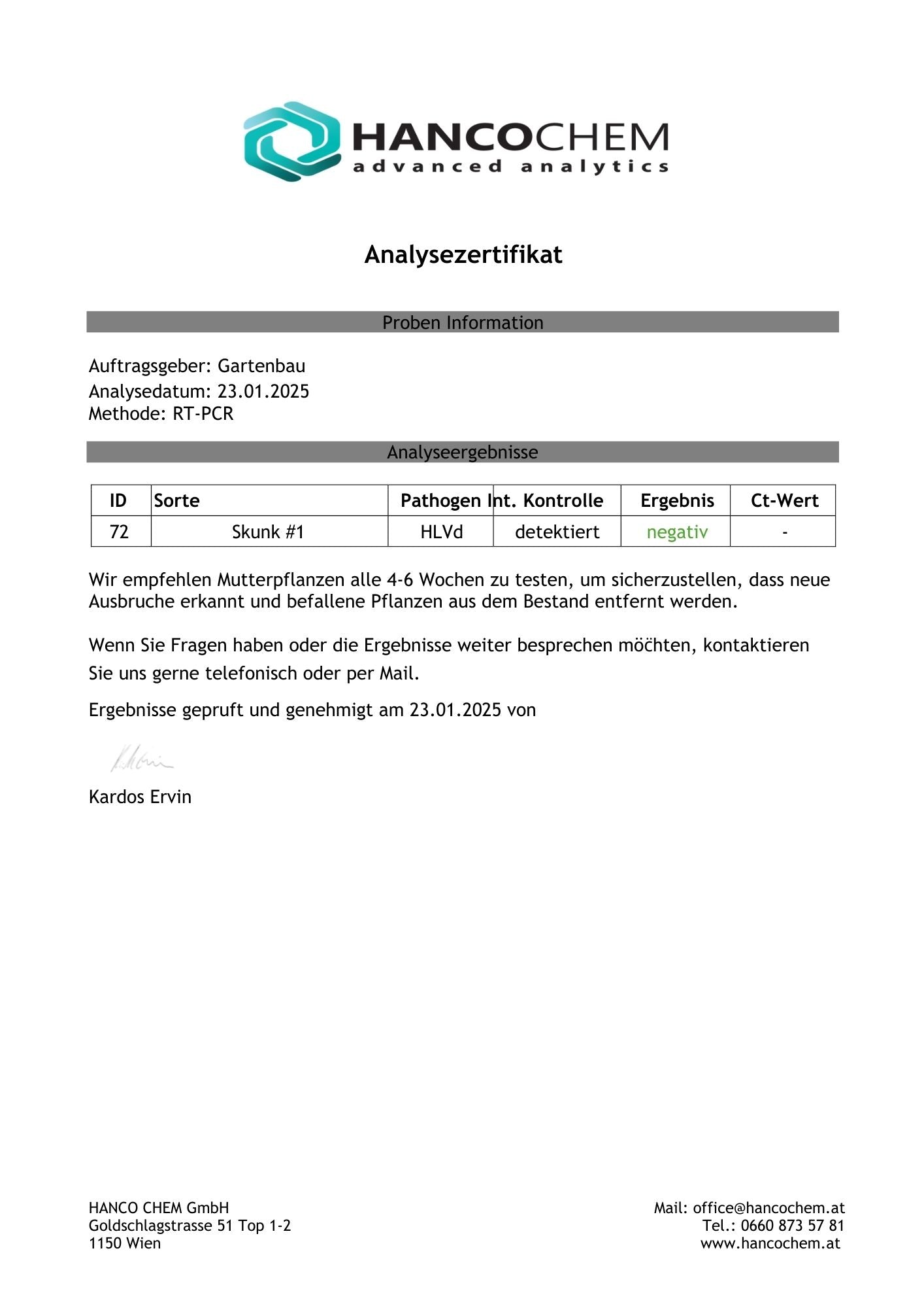 HPLVD Analysen