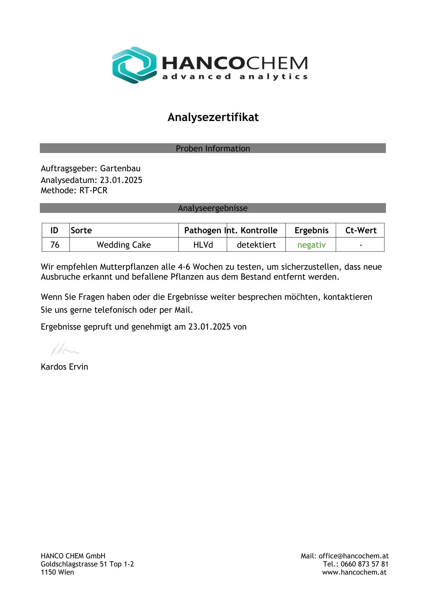 HPLVD Analysen